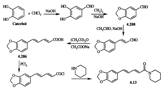 example of Reimer-Tiemann Reaction 